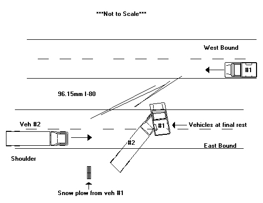 Iowa State Patrol Crash Reports